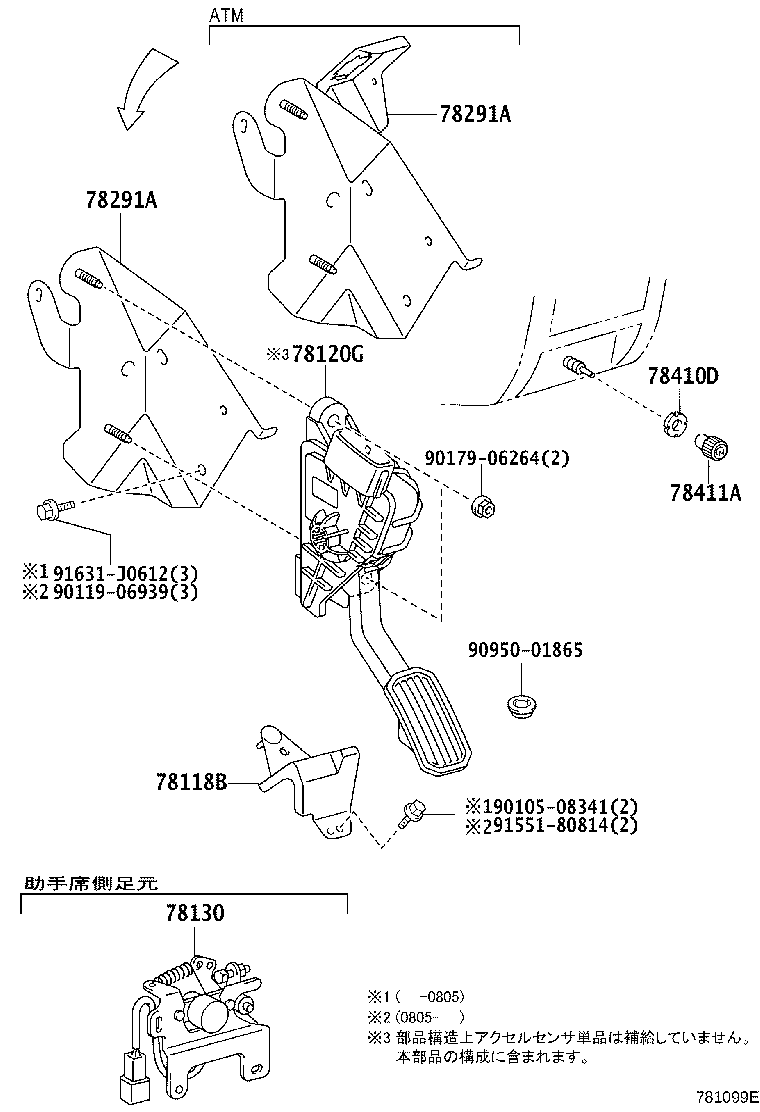 Figure 781099E