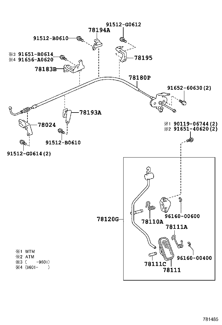 Figure 781485