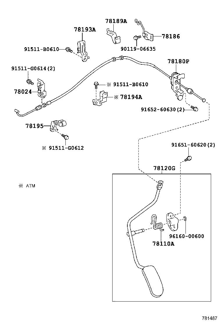 Figure 781487