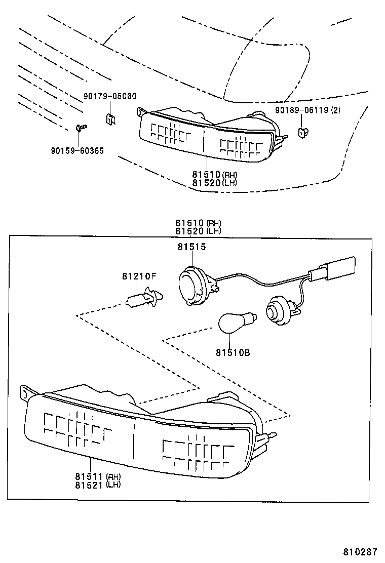 Figure 810287
