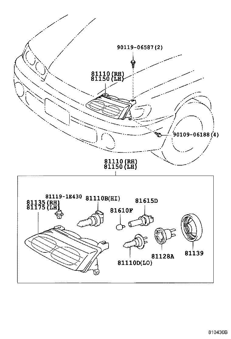 Figure 810430B