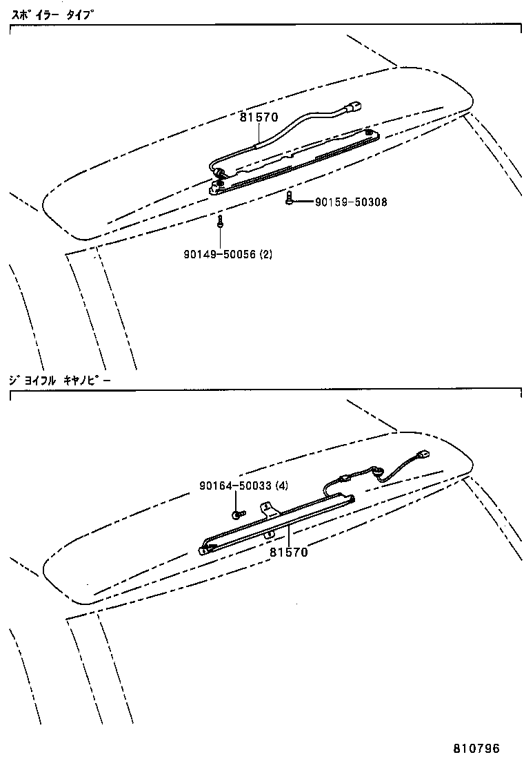 Figure 810796