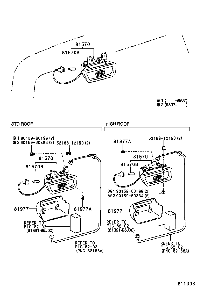 Figure 811003