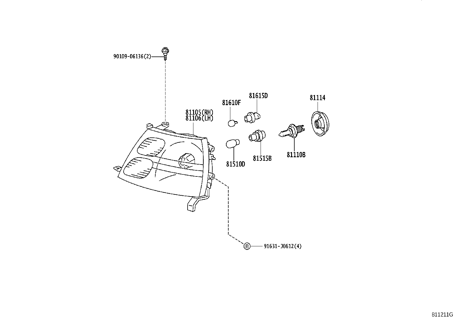 Figure 811211G