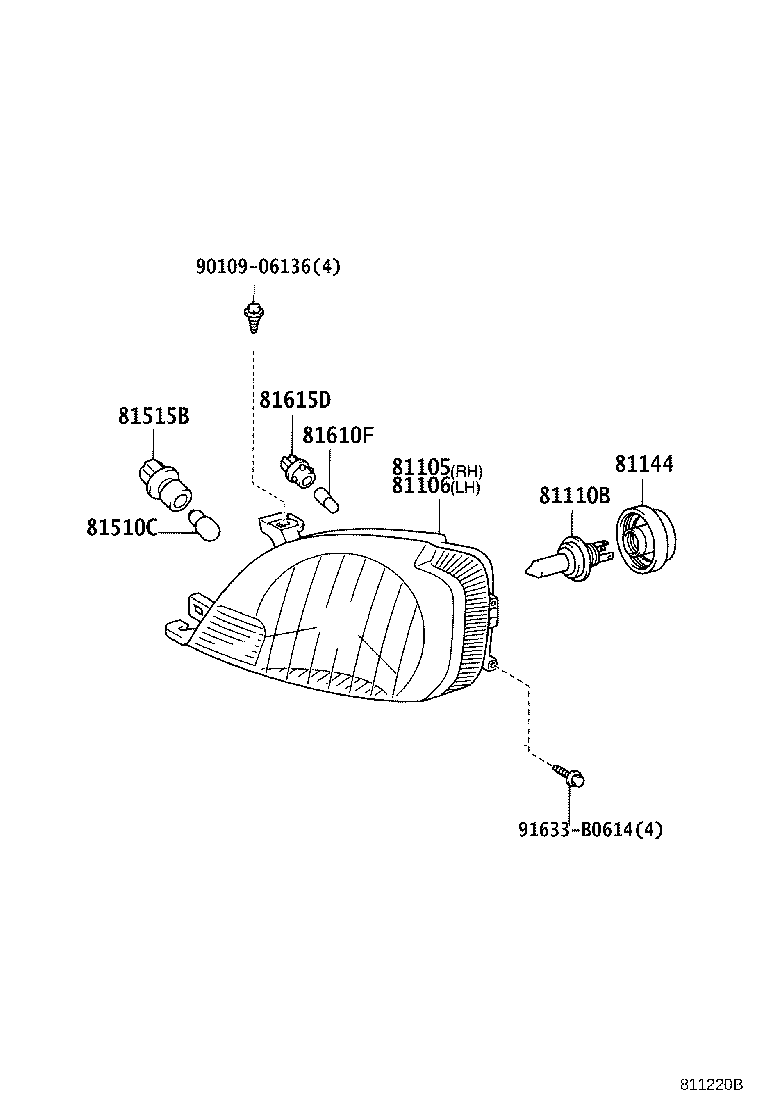 Figure 811220B