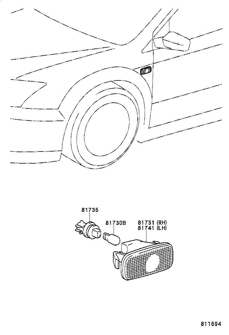 Figure 811694