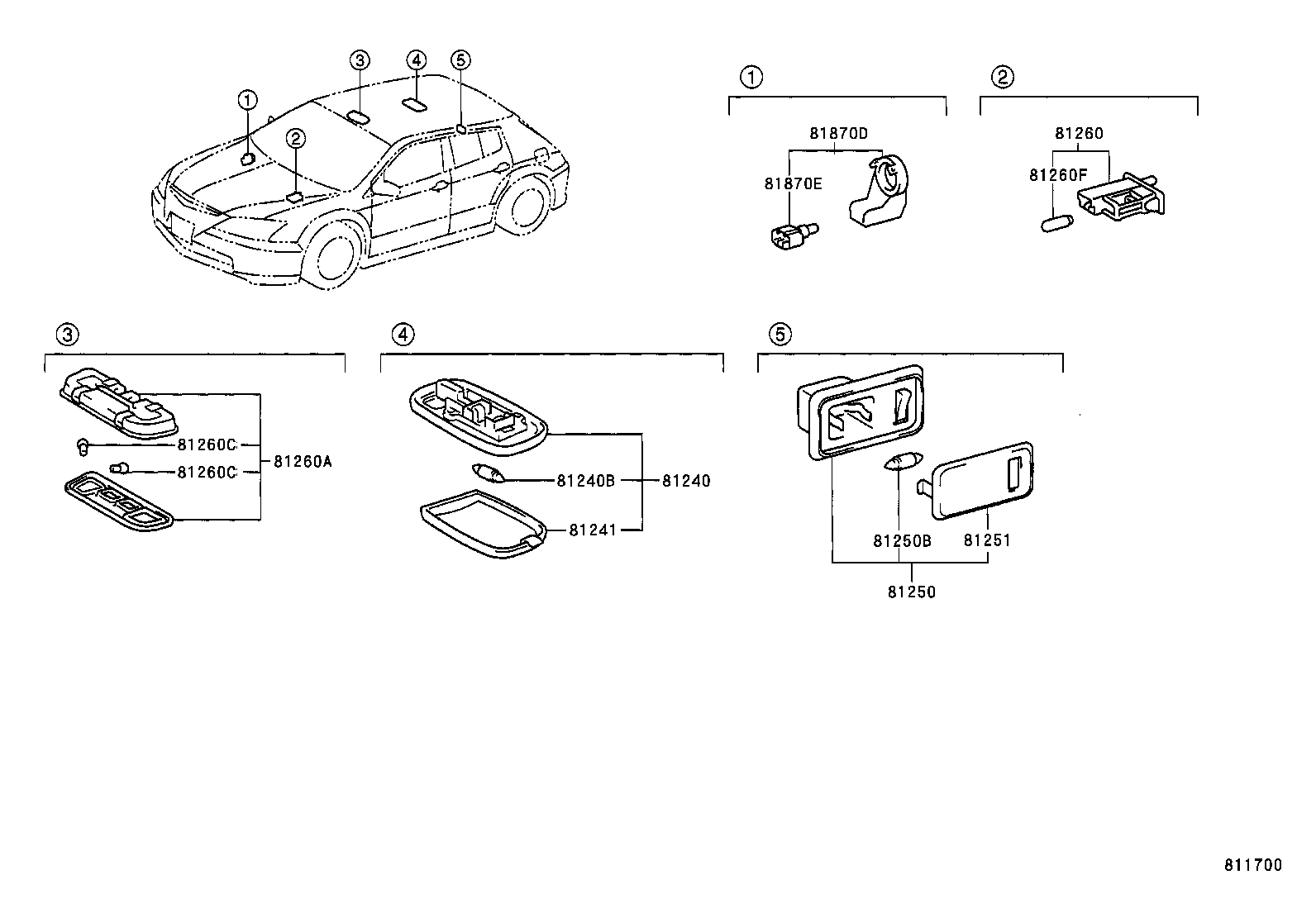Figure 811700