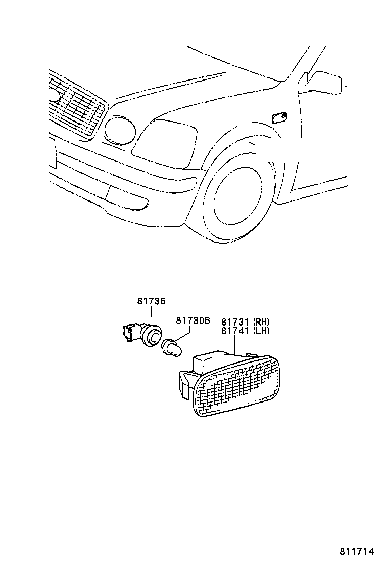 Figure 811714