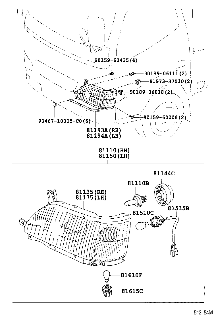 Figure 812184M