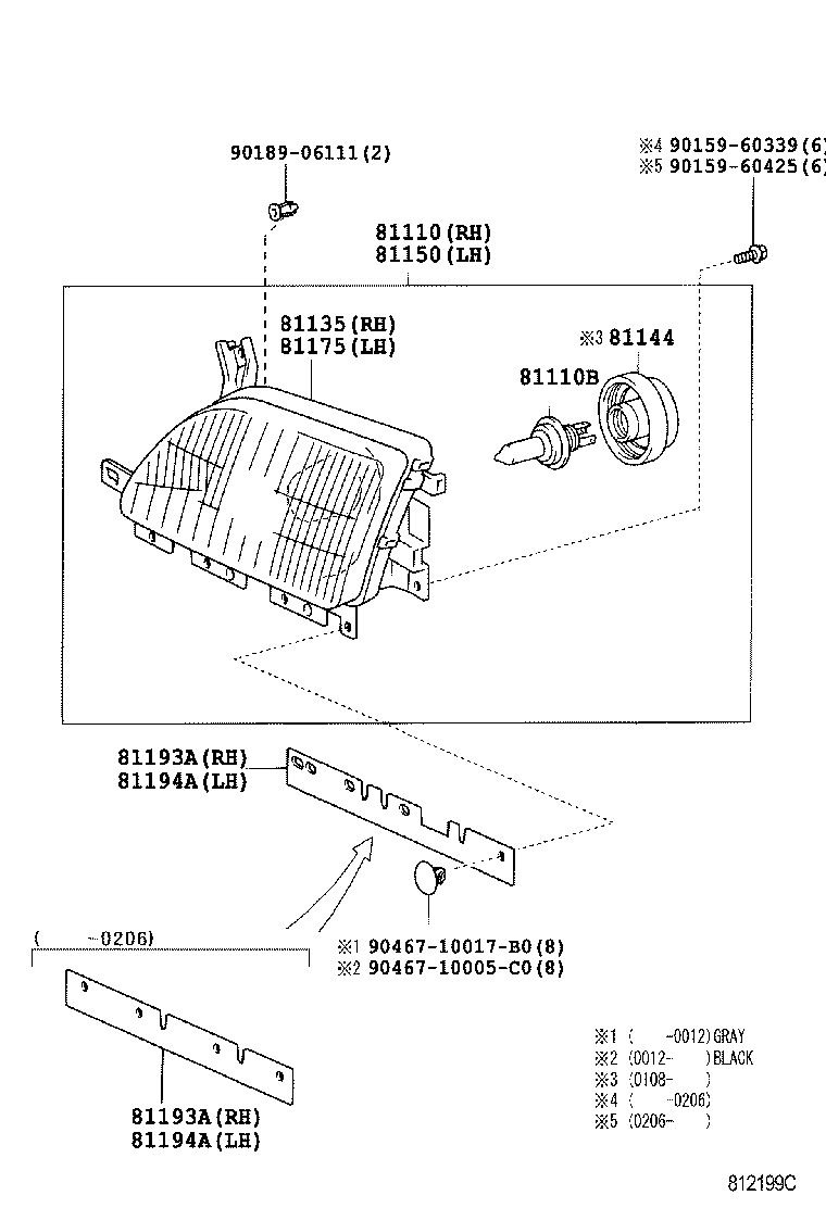 Figure 812199C
