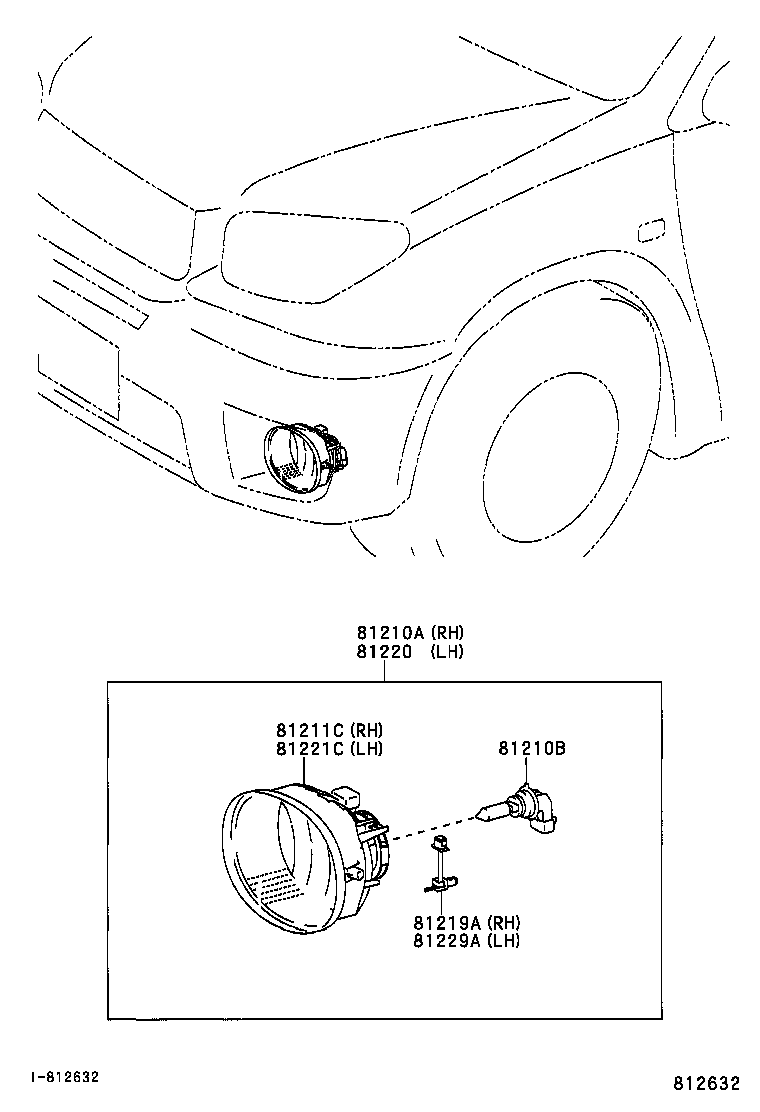Figure 812632
