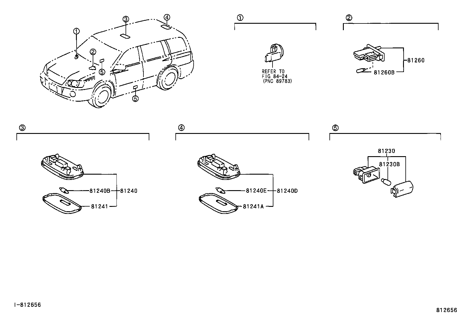 Figure 812656