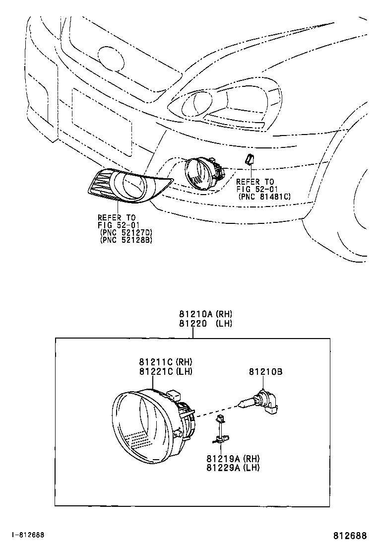 Figure 812688