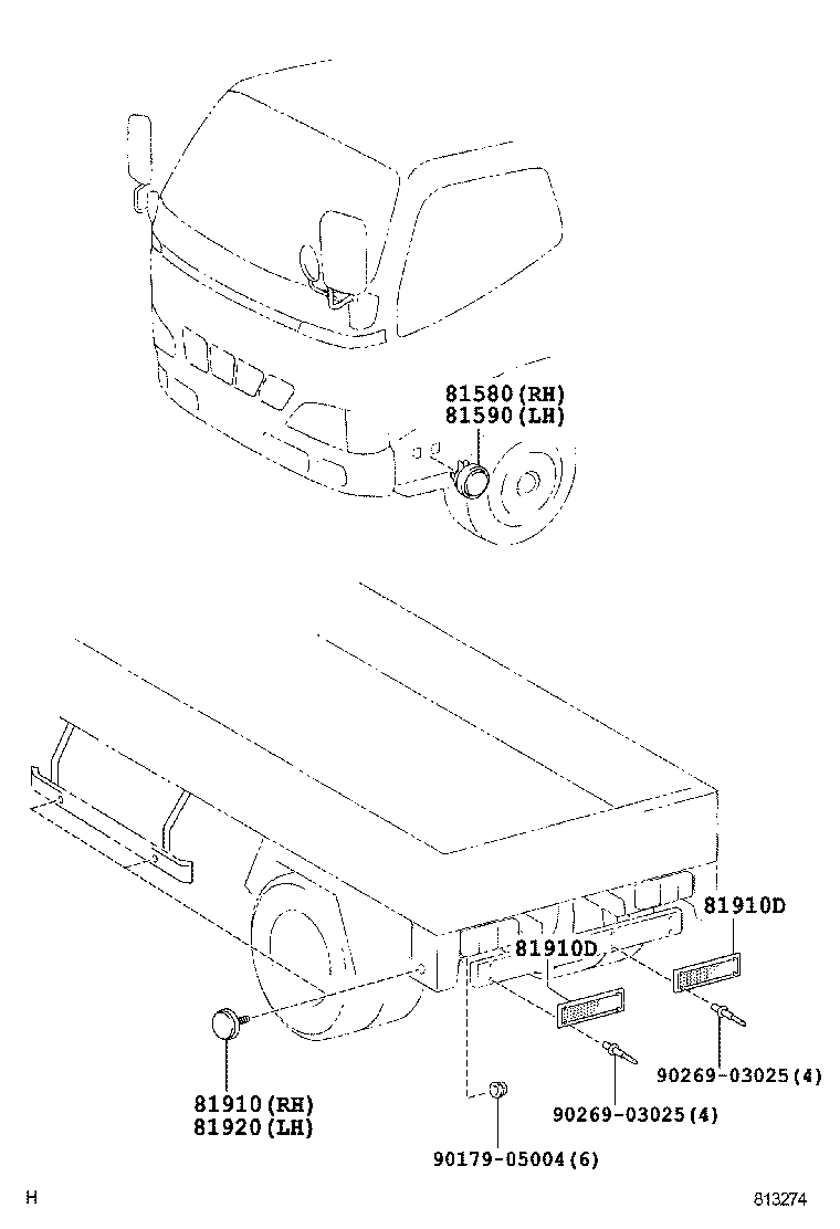 Figure 813274