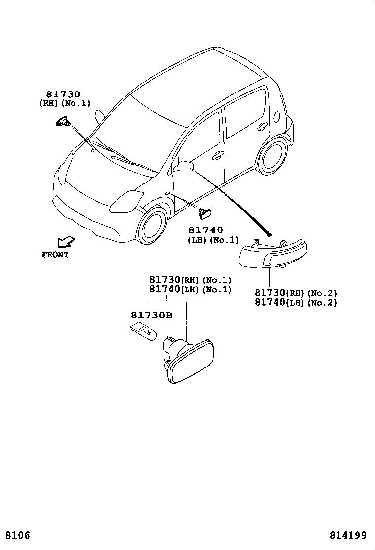 Figure 814199