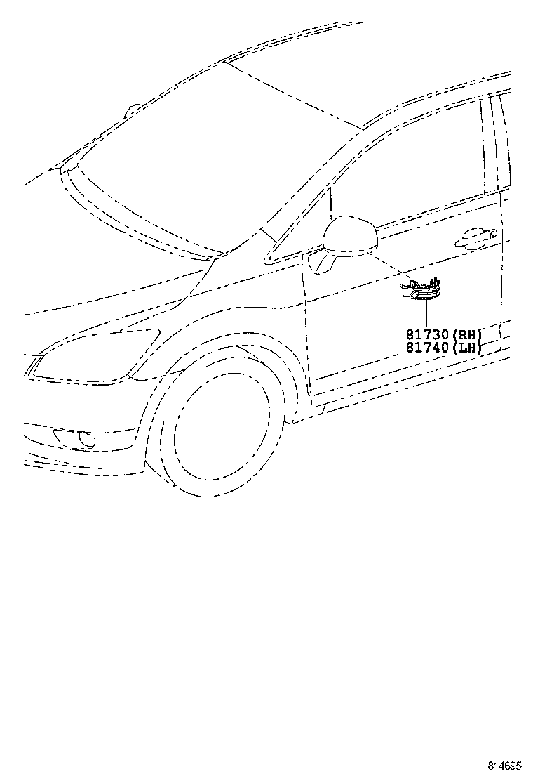 Figure 814695