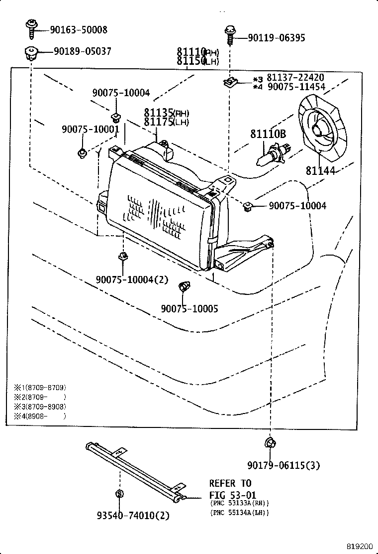 Figure 819200