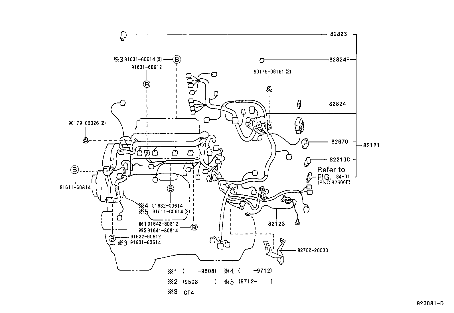 Figure 820081D
