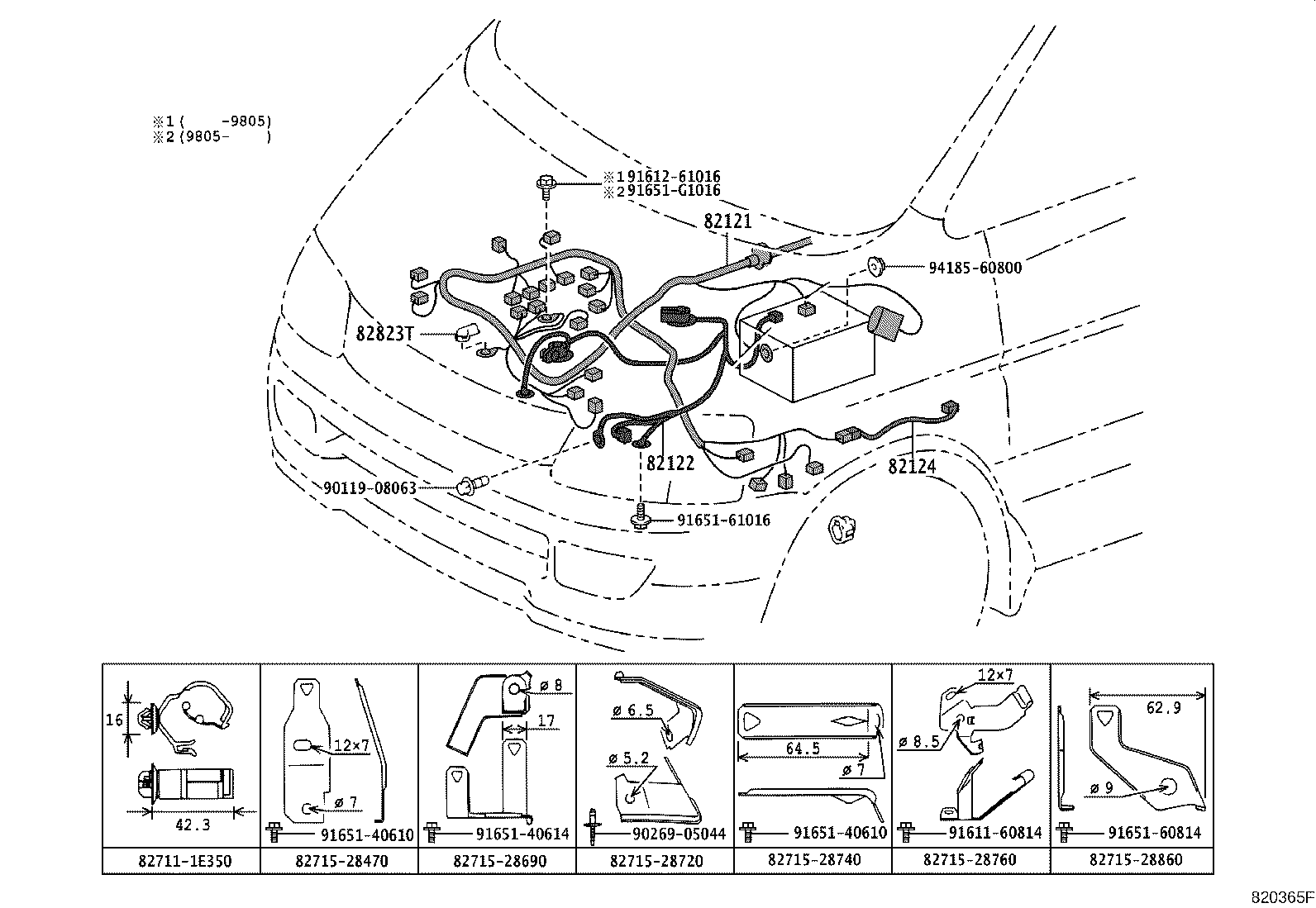 Figure 820365F