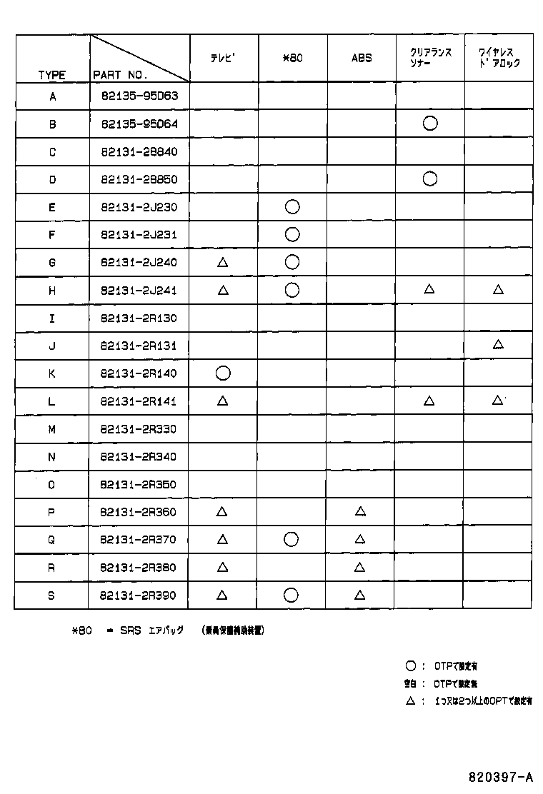 Figure 820397A