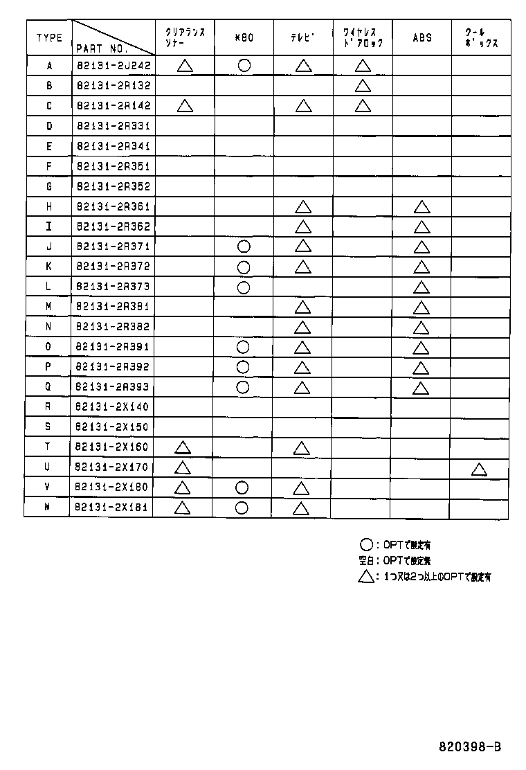 Figure 820398B