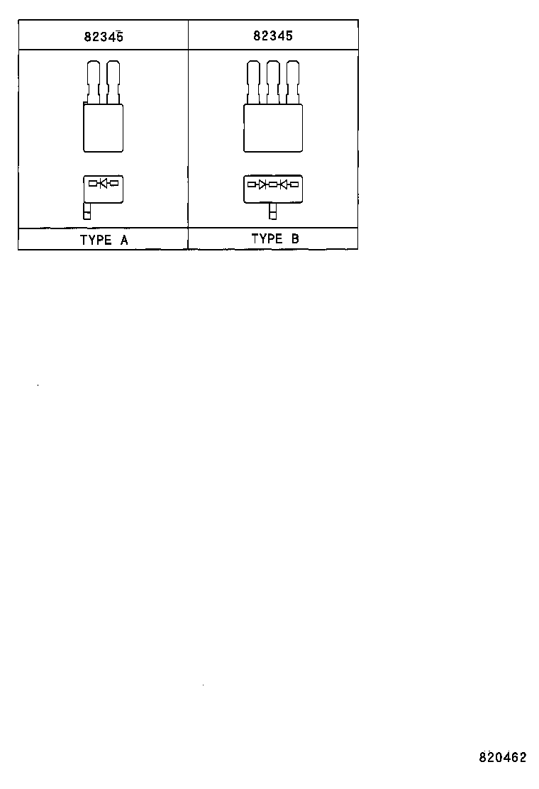 Figure 820462