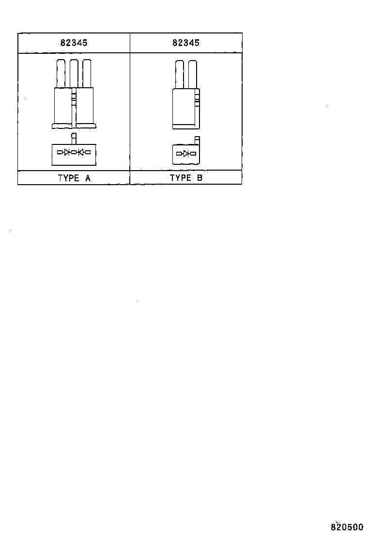Figure 820500