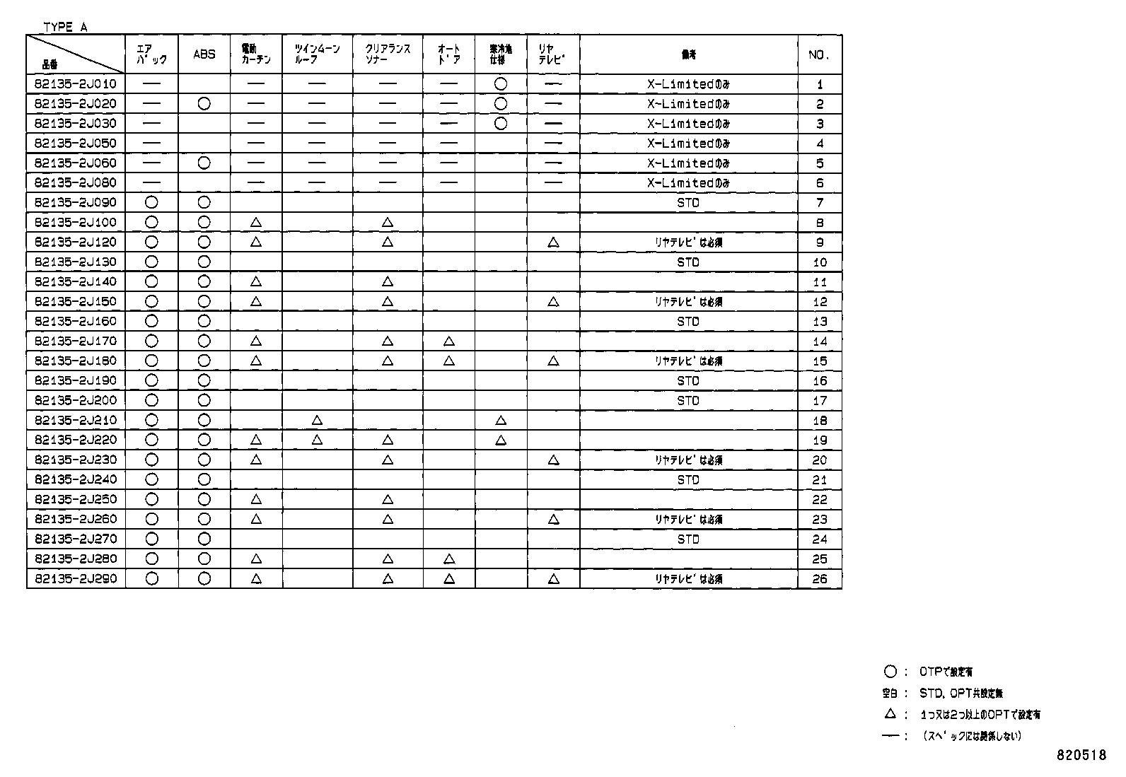 Figure 820518