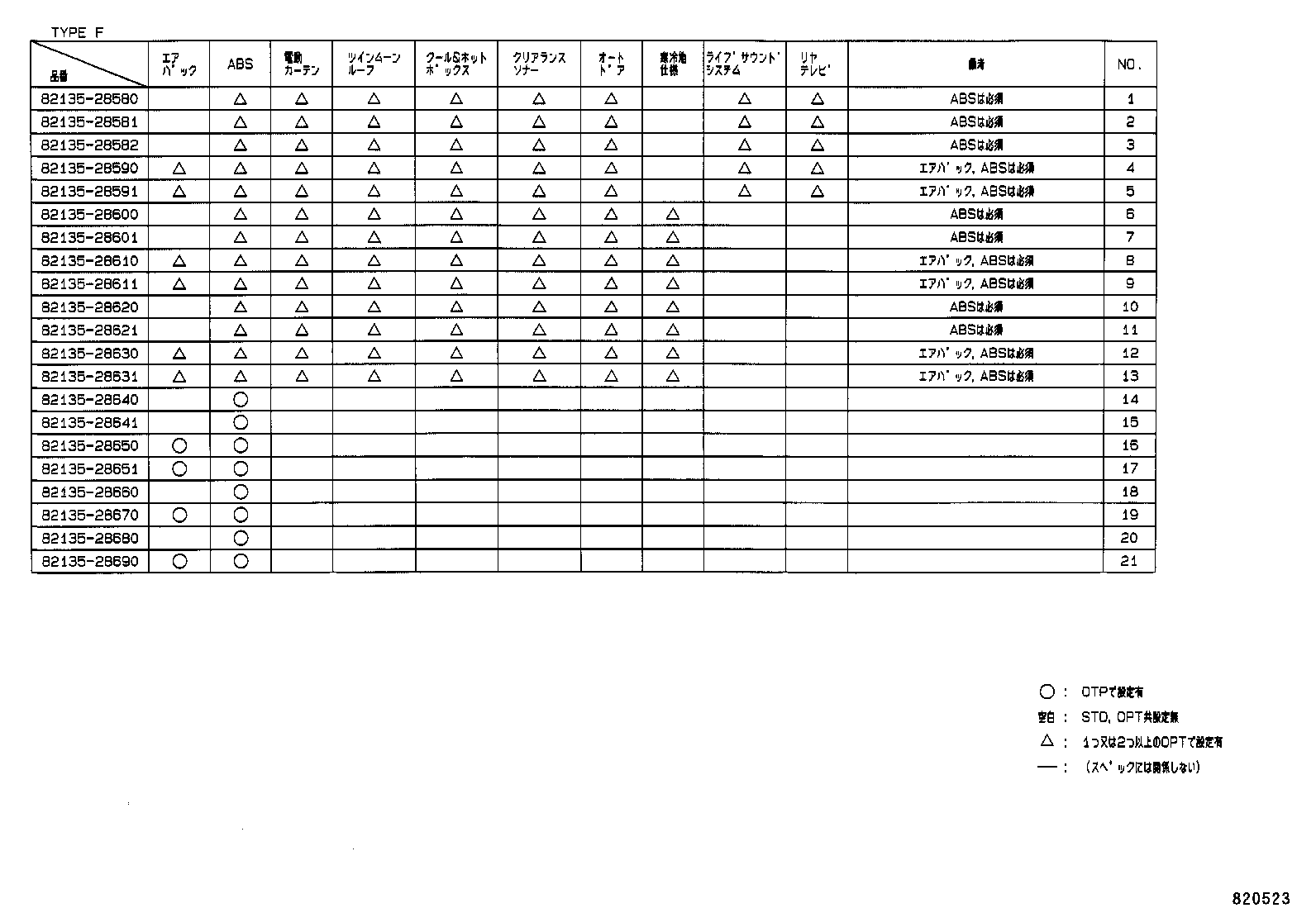 Figure 820523A