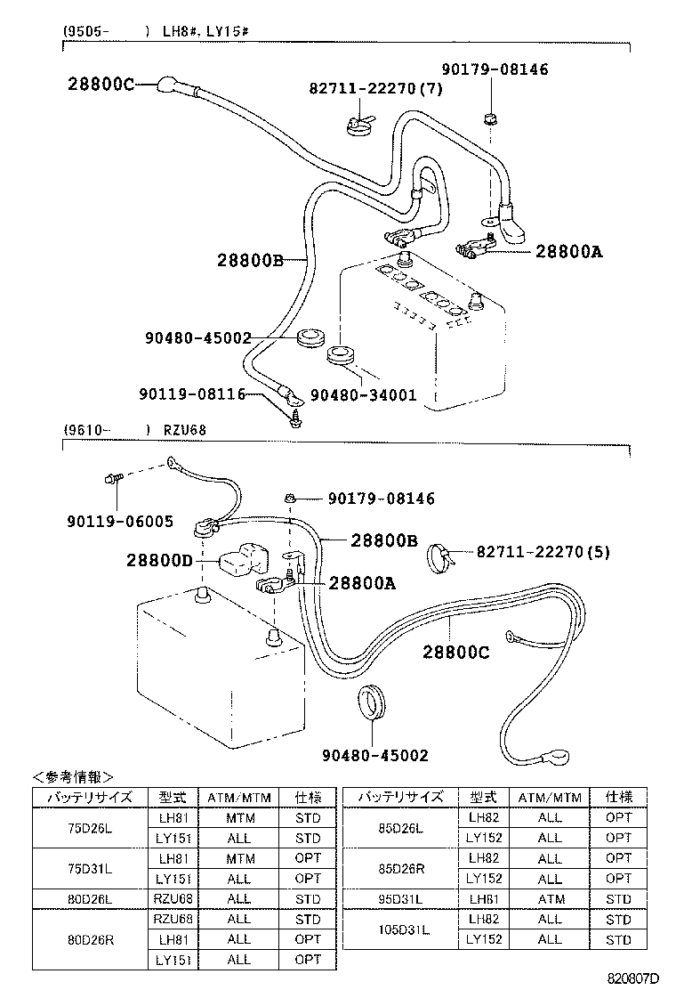 Figure 820807D