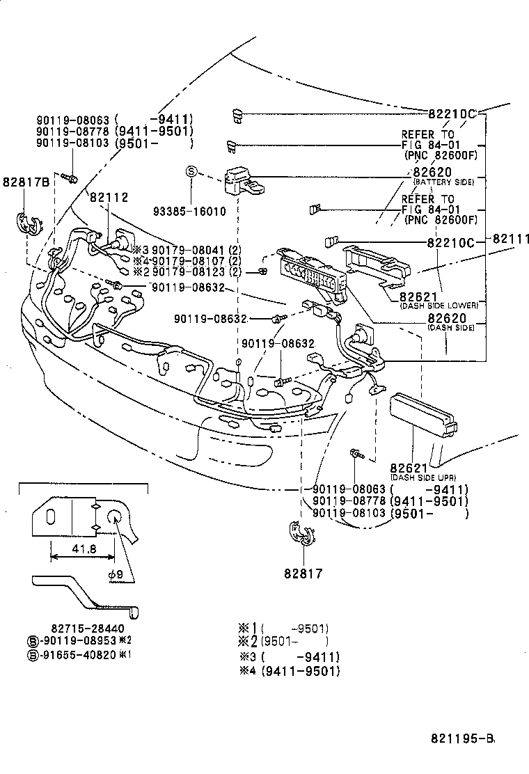 Figure 821195B