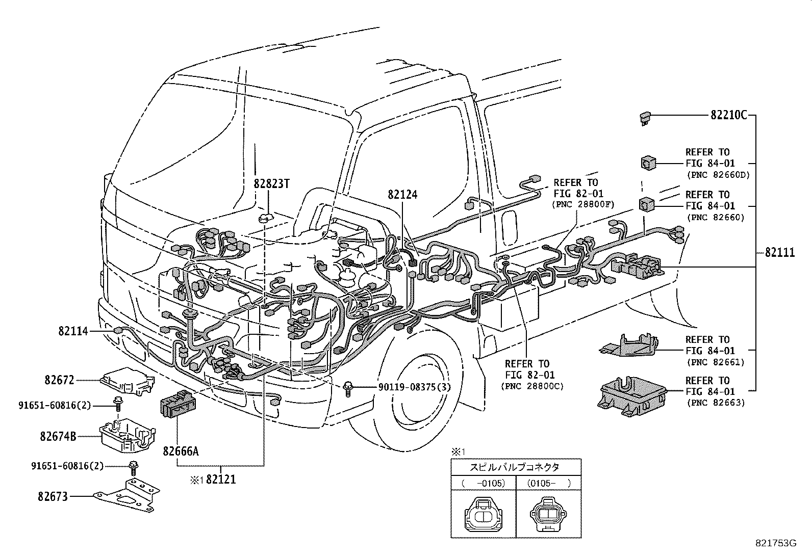 Figure 821753G