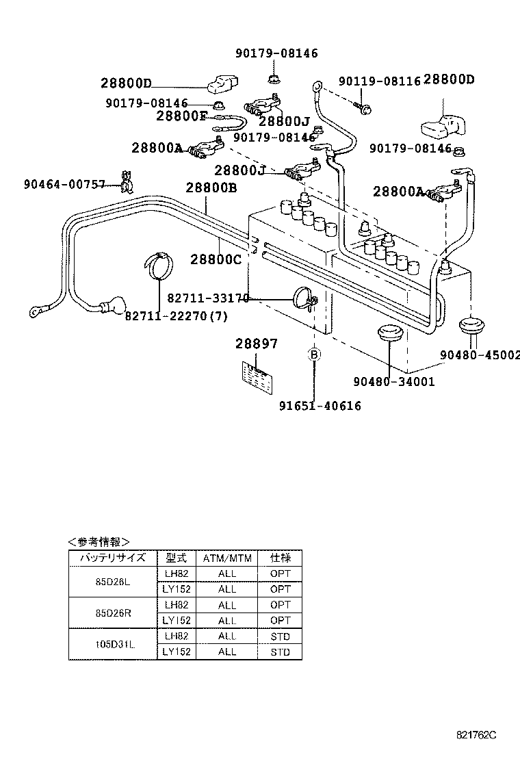 Figure 821762C