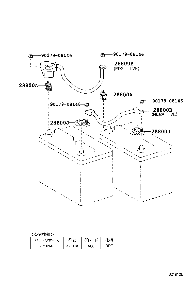 Figure 821910E