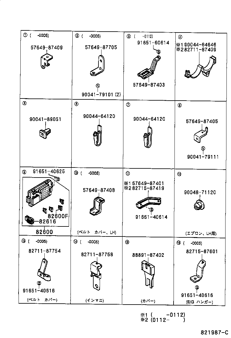 Figure 821987C