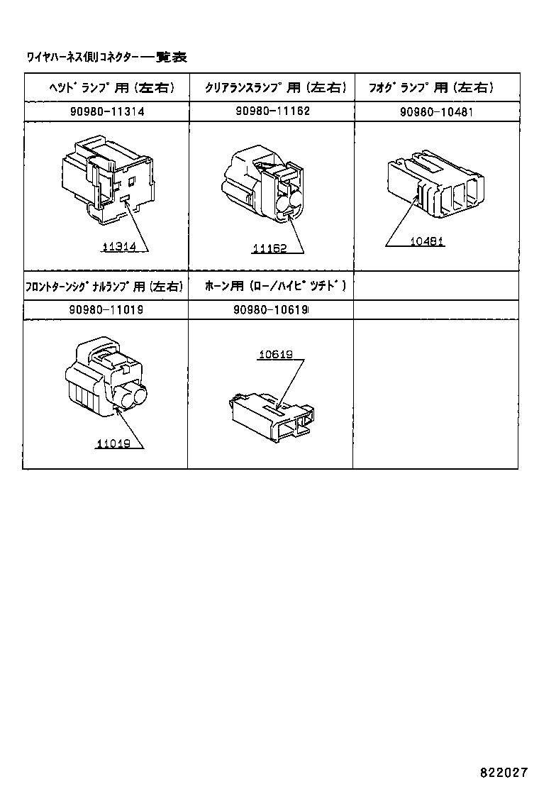 Figure 822027