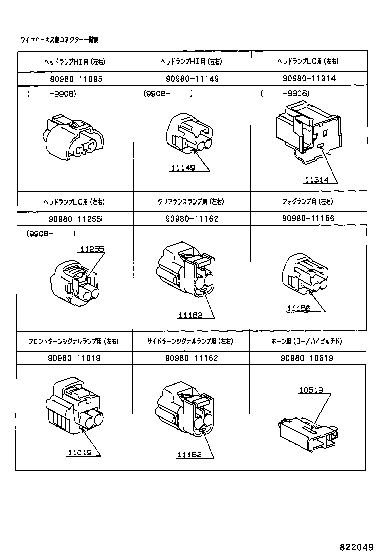 Figure 822049