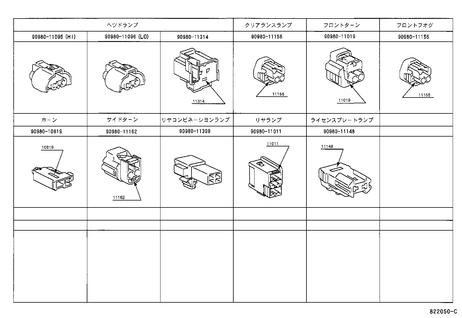 Figure 822050C