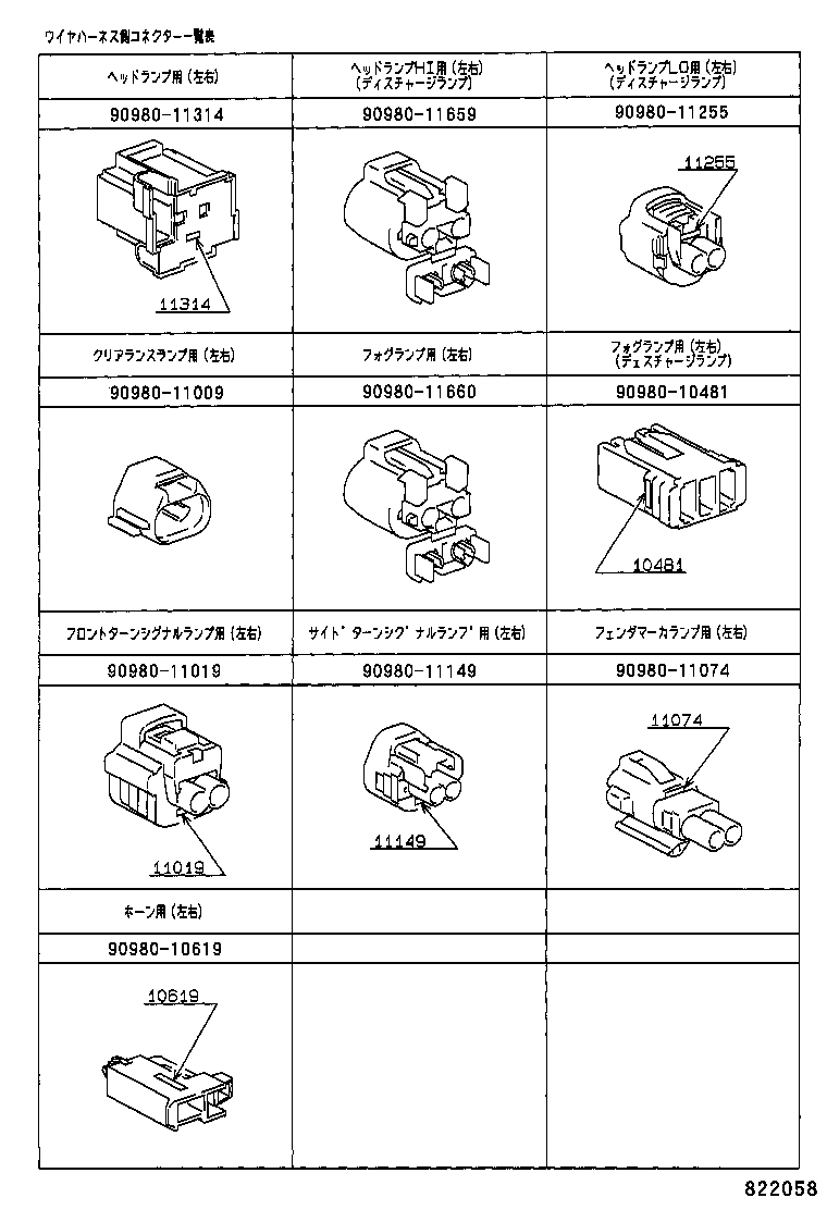 Figure 822058