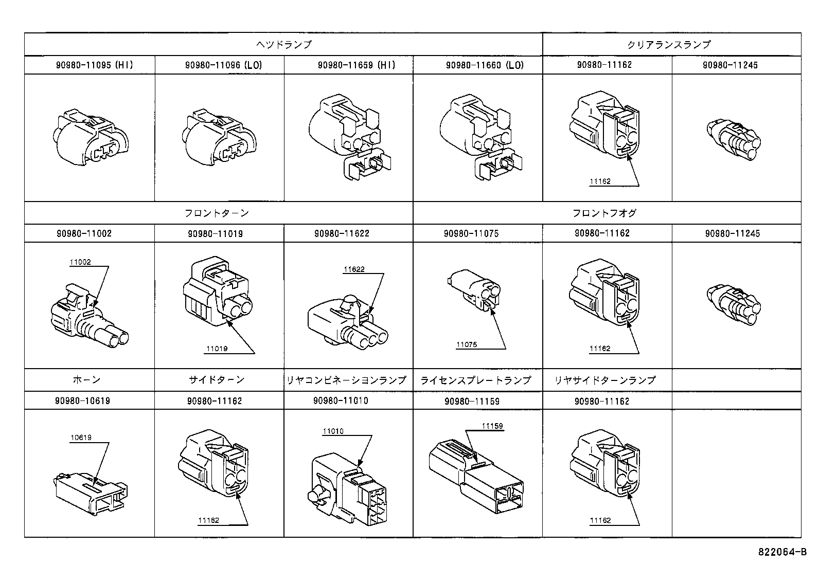 Figure 822064B