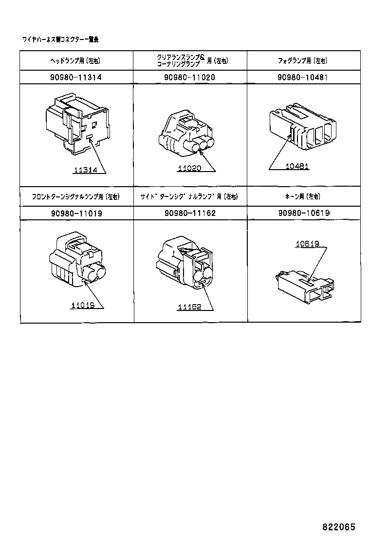 Figure 822065