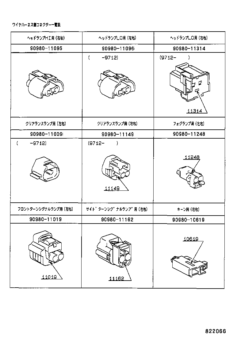 Figure 822066
