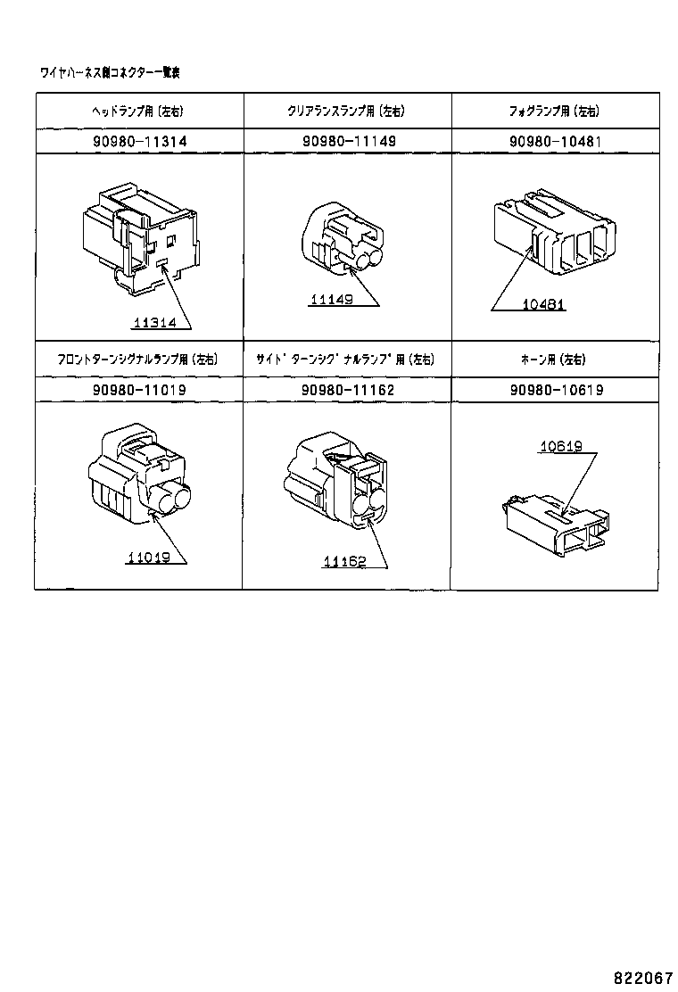 Figure 822067