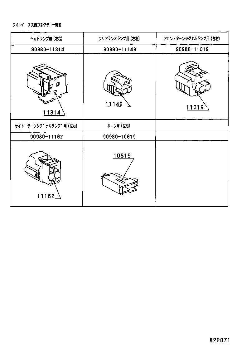 Figure 822071
