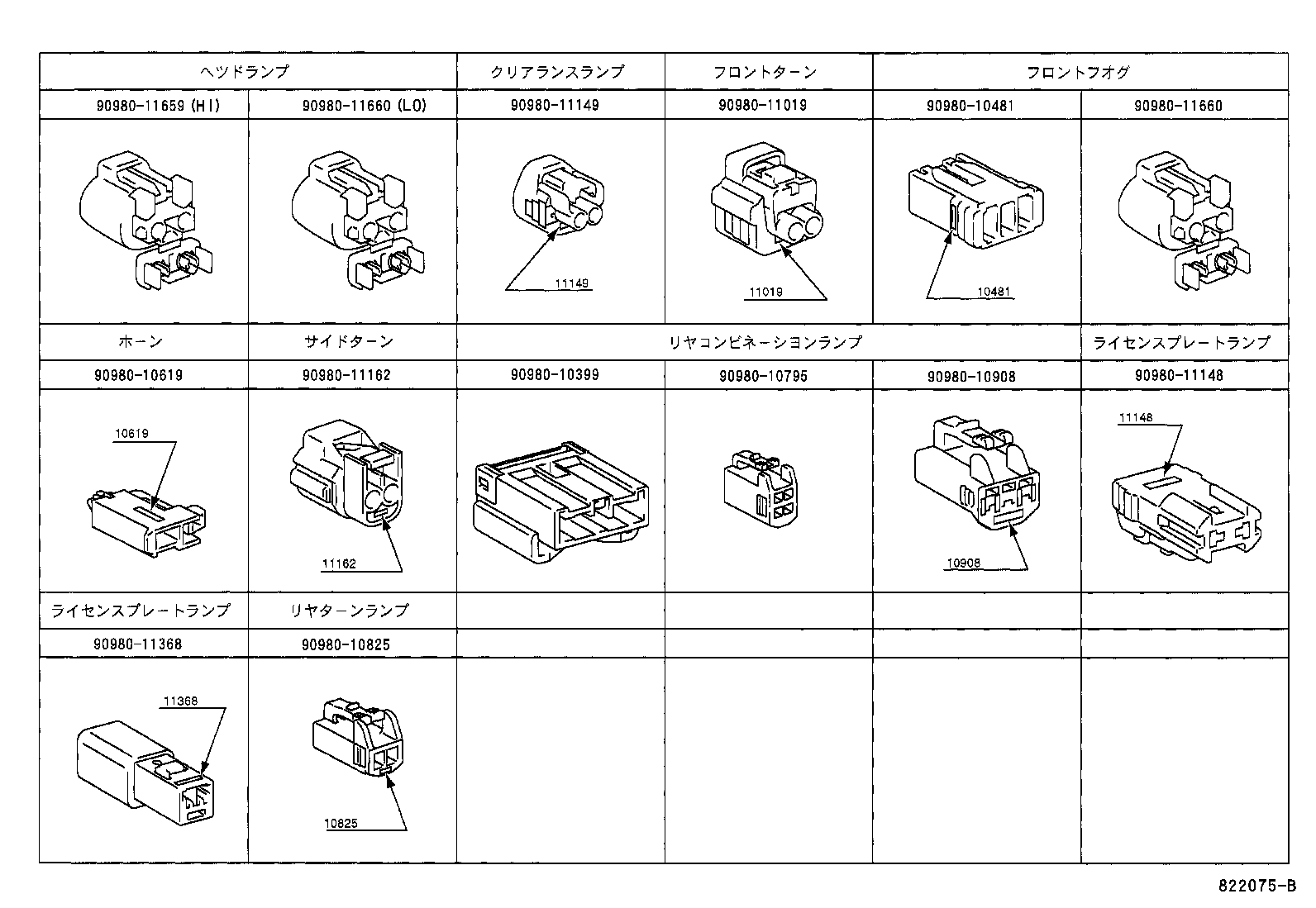 Figure 822075B