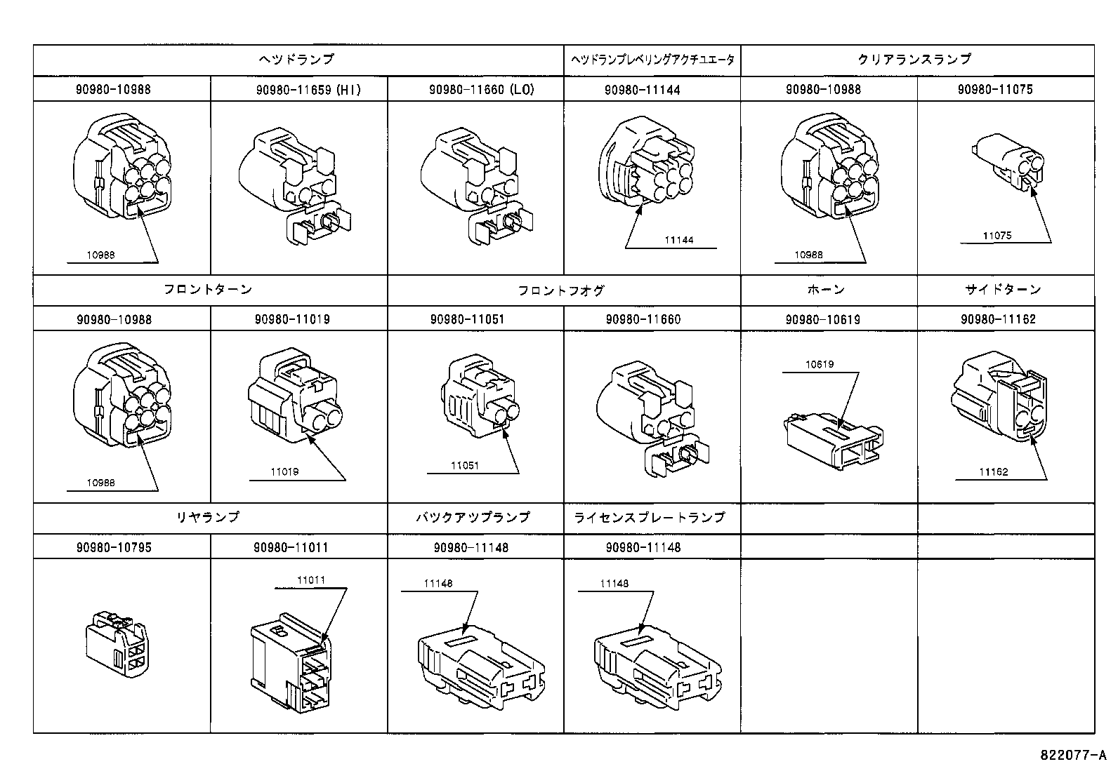 Figure 822077A