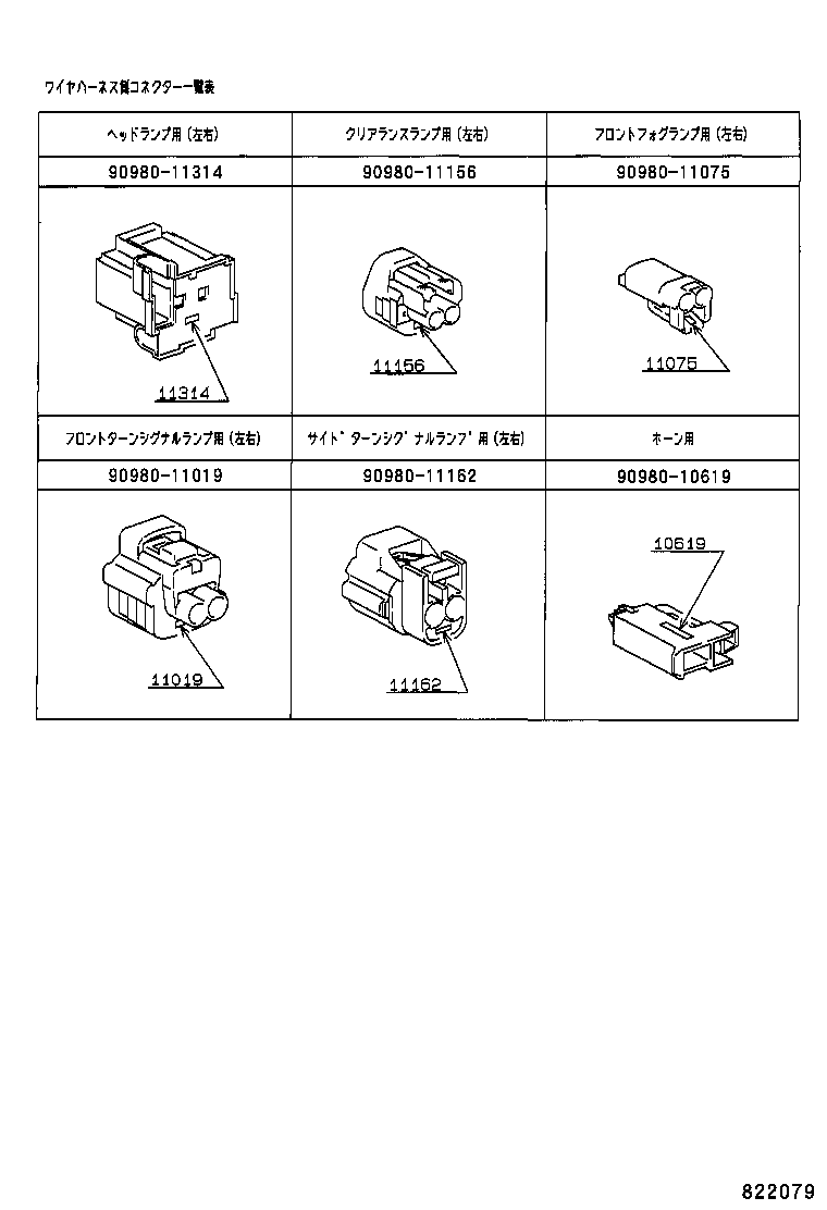 Figure 822079