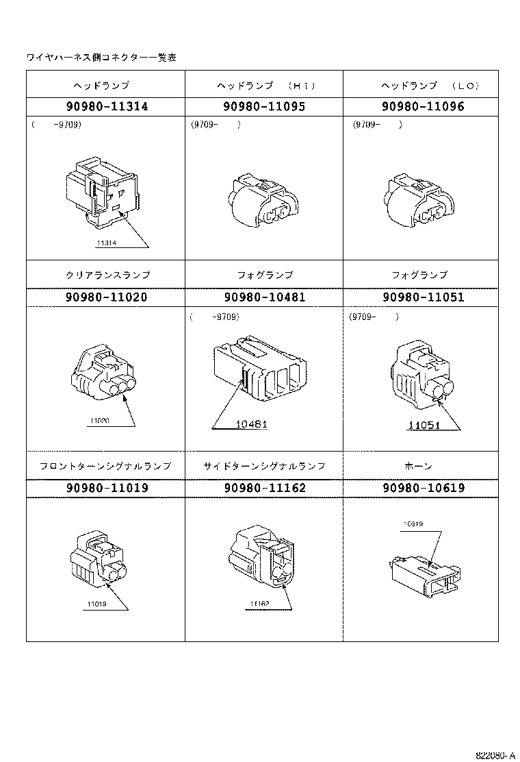 Figure 822080A