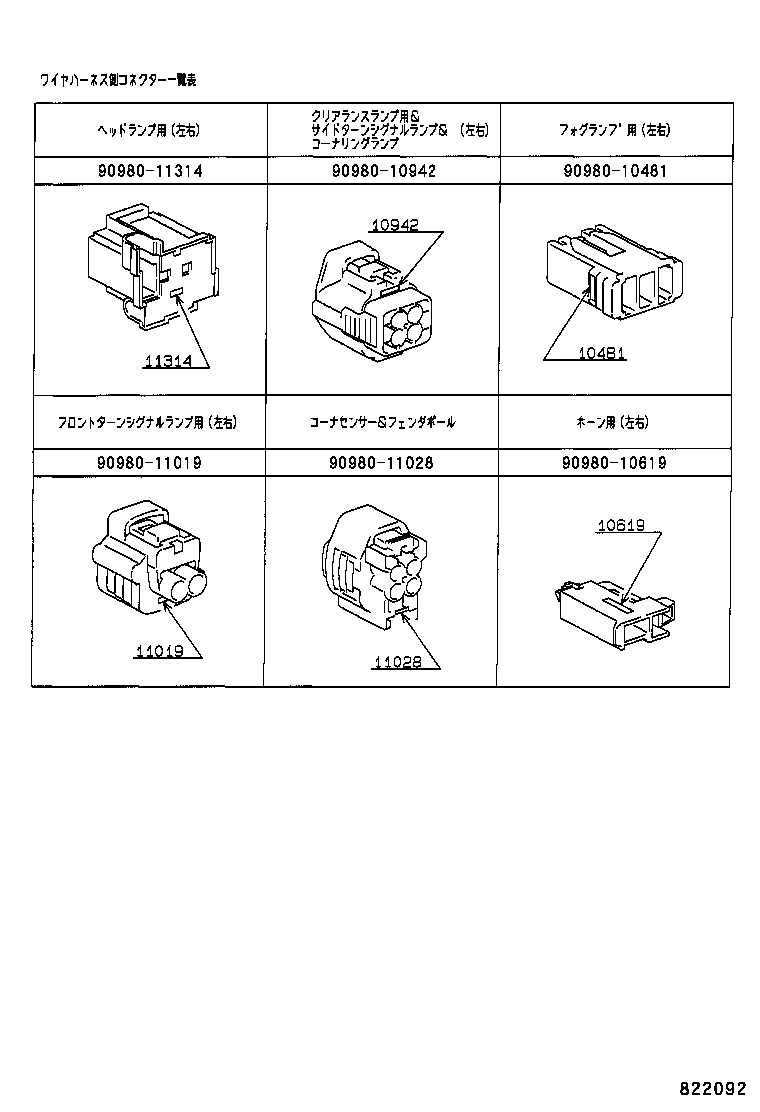 Figure 822092