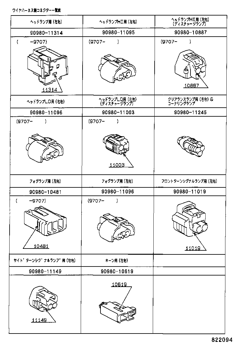 Figure 822094